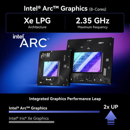 GEEKOM GT1 Mega AI Mini PC Intel® Core™ Ultra 9 185H Ultra 5 125H